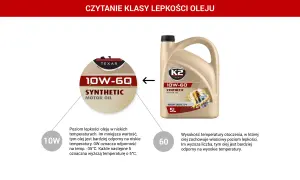 Olej silnikowy K2 10W-60 Synthetic Motor Oil. Wybór odpowiedniego oleju do silnika benzynowego zależy od jego specyfikacji.