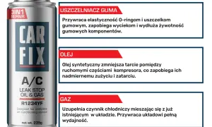 Puszka Car Fix A/C Leak Stop Oil & Gas. Zastanawiasz się, ile kosztuje nabicie klimatyzacji? Ten produkt to kompleksowe rozwiązanie.