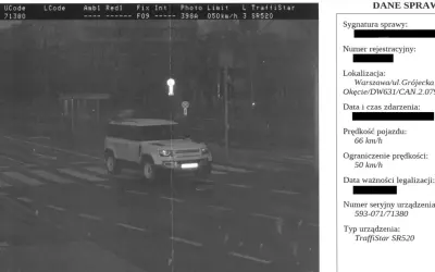 Biały Land Rover Defender przekracza pasy na Grójeckiej w Warszawie. Prędkość 66 km/h przy ograniczeniu 50 km/h. Mandat z fotoradaru bez punktów karnych.