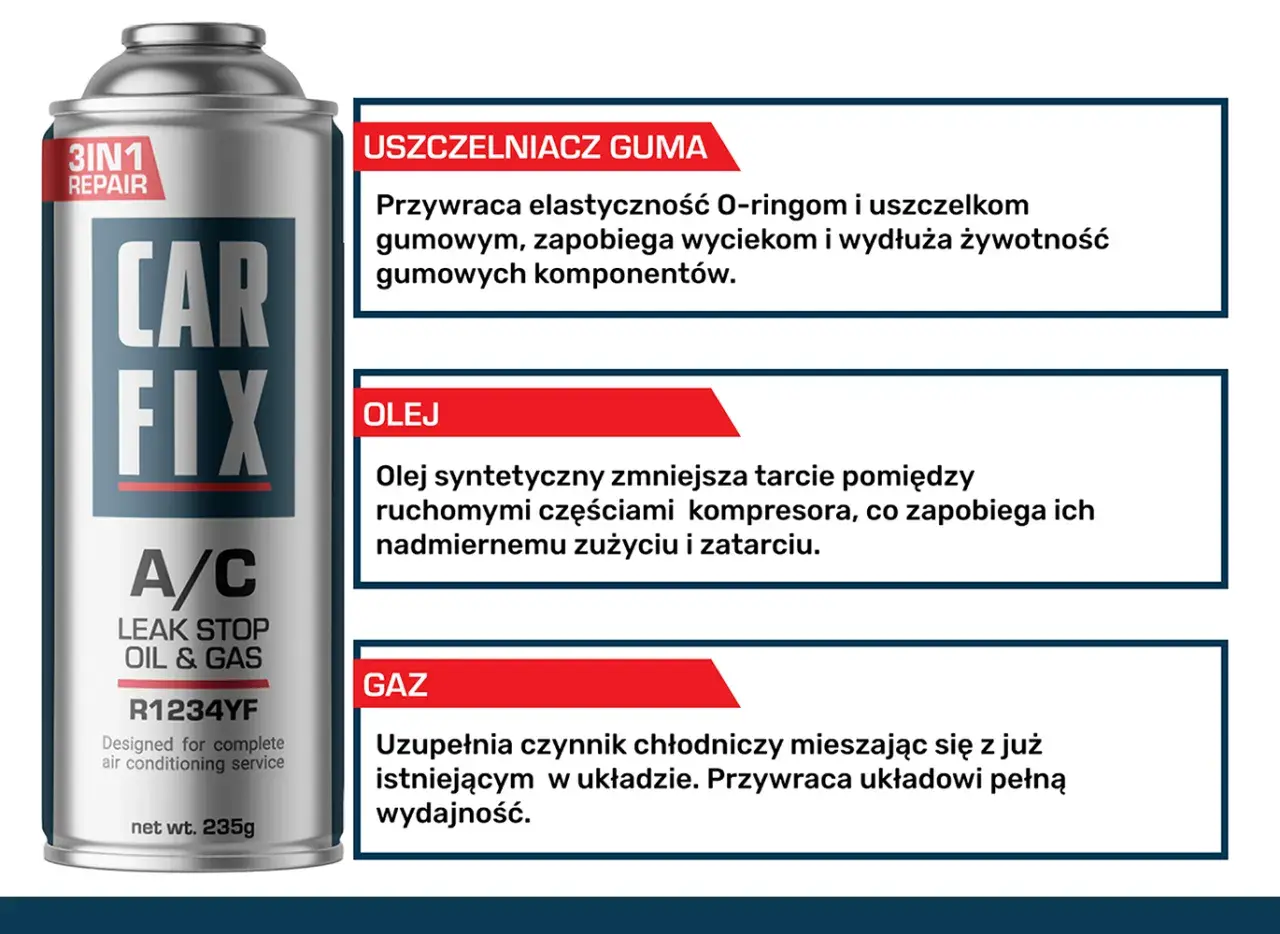 Puszka Car Fix A/C Leak Stop Oil & Gas. Zastanawiasz się, ile kosztuje nabicie klimatyzacji? Ten produkt to kompleksowe rozwiązanie.