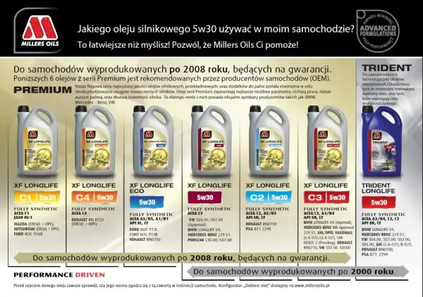 Jaki olej do diesla? Millers Oils Premium i Trident Longlife 5w30 to wybór dla aut po 2008 r. na gwarancji.