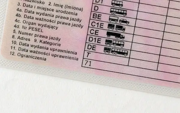 Fragment polskiego prawa jazdy z widocznymi polami: "Ograniczenia" oraz kodem "71", wskazującym na specyficzne **prawo jazdy ograniczenia 71**.